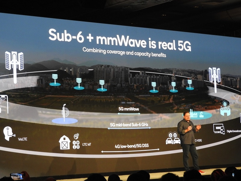 Prezentacija Qualcomm Snapdragon Summit